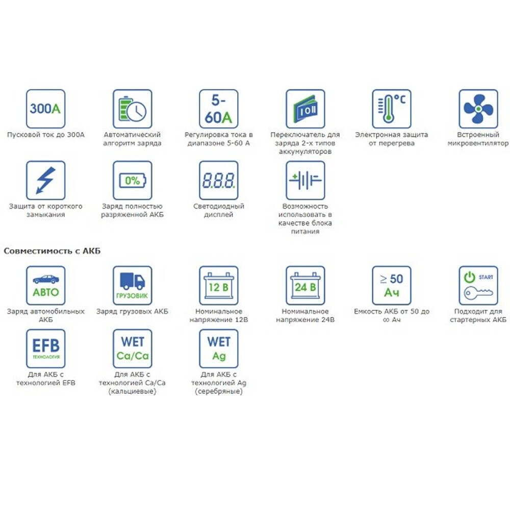 Зарядное устройство вымпел-91 (12-24v 300a/60a) пуско-зарядное Автомат Зарядное устройство вымпел-91 (12-24v 300a/60a) пуско-зарядное Автомат