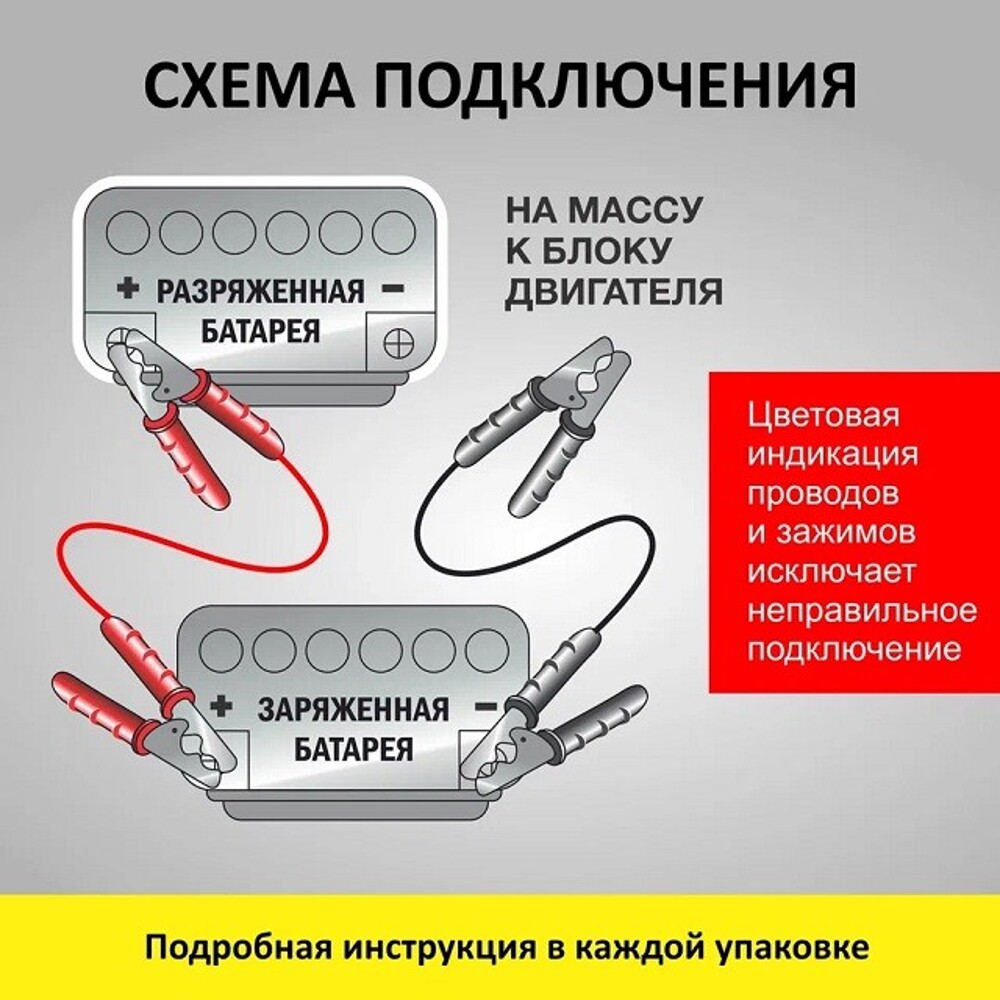 Провода пусковые 400 а - 2,2 м морозостойкие в сумке*** Провода пусковые 400 а - 2,2 м морозостойкие в сумке***