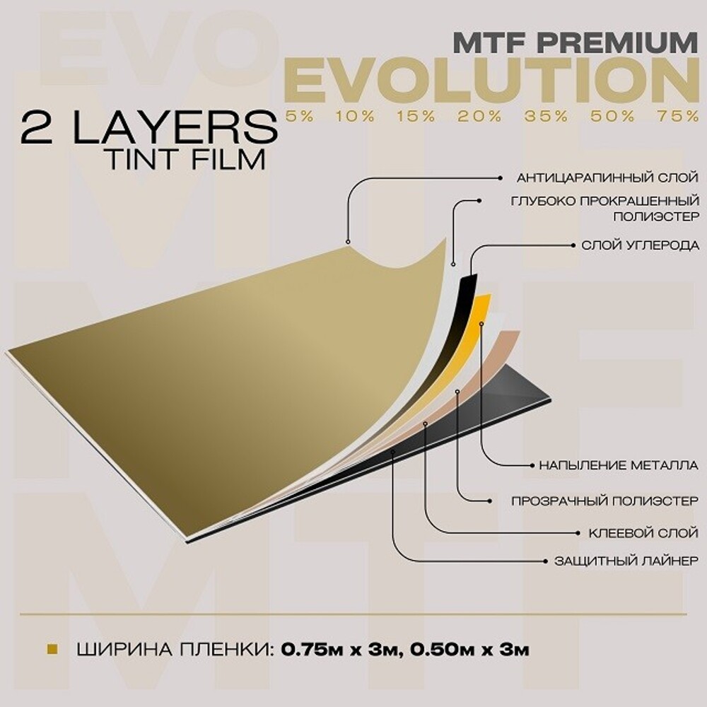 Пленка тонировочная в тубе Premium еvolution двойная 20% сharcol (0,5 * 3 m) black (1шт) Пленка тонировочная в тубе Premium еvolution двойная 20% сharcol (0,5 * 3 m) black (1шт)