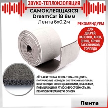 Звуко-теплоизоляция самоклеящаяся I8 8мм 6х0.2м лента