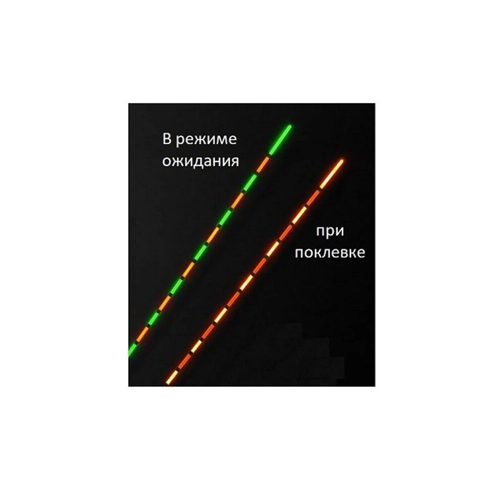 Поплавок электронный с датчиком поклевки ES 5 гр. желтый Поплавок электронный с датчиком поклевки ES 5 гр. желтый