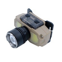 Фонарь налобный аккумуляторный jw-043 с датчиком движения