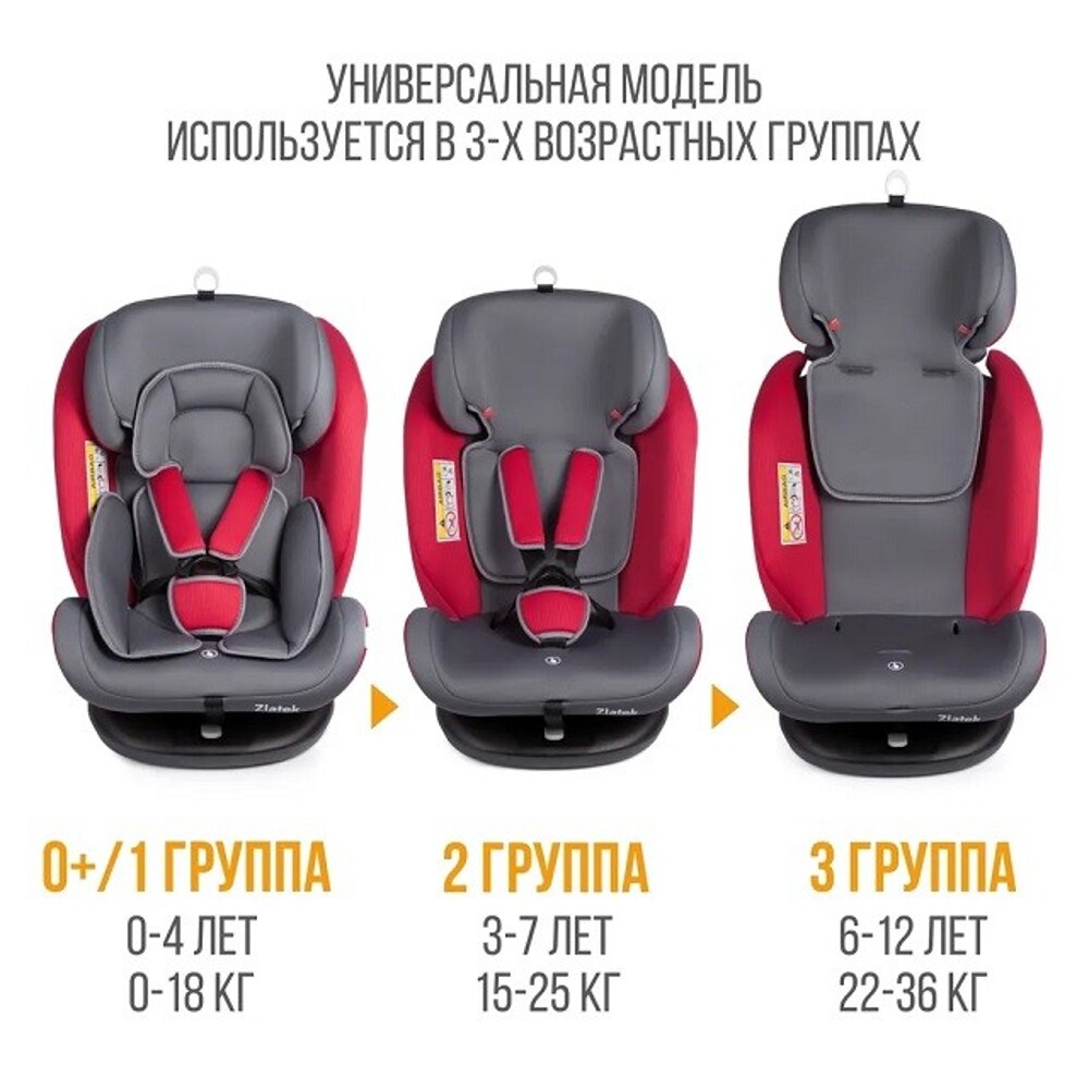 Автокресло CRUISER Isofix (0-36 кг, группа 0,1,2,3), Isofix, цвет серый/красный Автокресло CRUISER Isofix (0-36 кг, группа 0,1,2,3), Isofix, цвет серый/красный