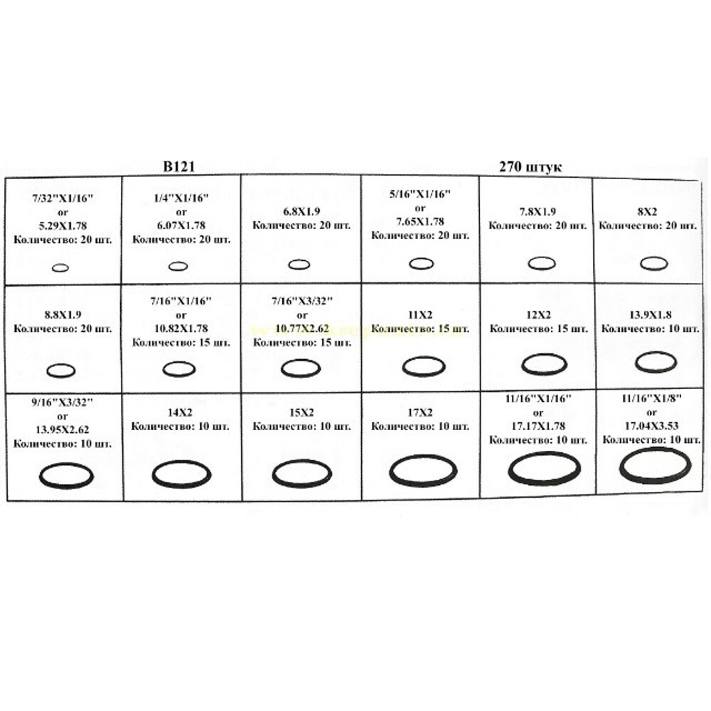 Набор уплотнительных колец 270шт (B121) Набор уплотнительных колец 270шт (B121)