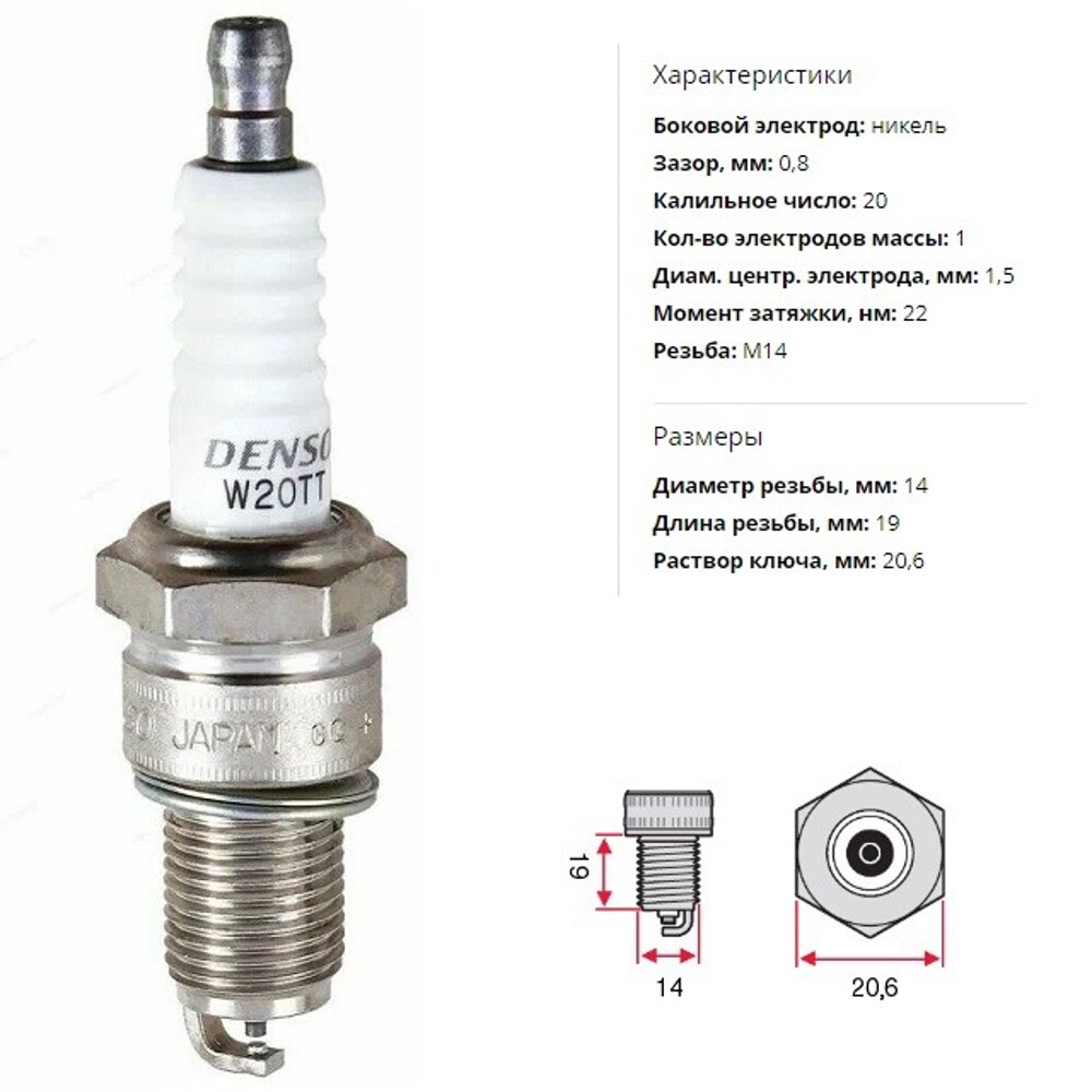 Свечи зажигания (4602) W20TT 8кл. инжектор Lada (1шт) DENSO Свечи зажигания (4602) W20TT 8кл. инжектор Lada (1шт) DENSO
