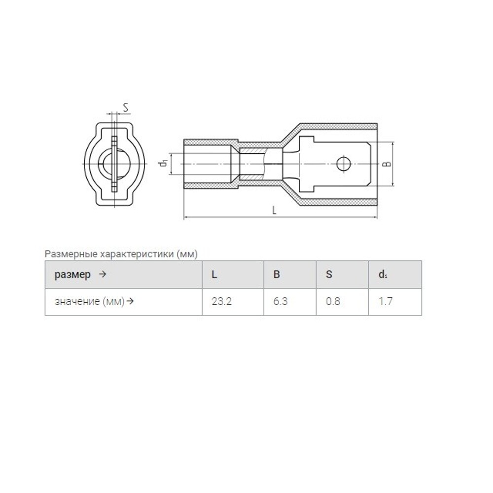 Разъем плоский полностью изолированный «папа» рпи-п(н) 1.5–(6.3) серия профи (100шт) Разъем плоский полностью изолированный «папа» рпи-п(н) 1.5–(6.3) серия профи (100шт)