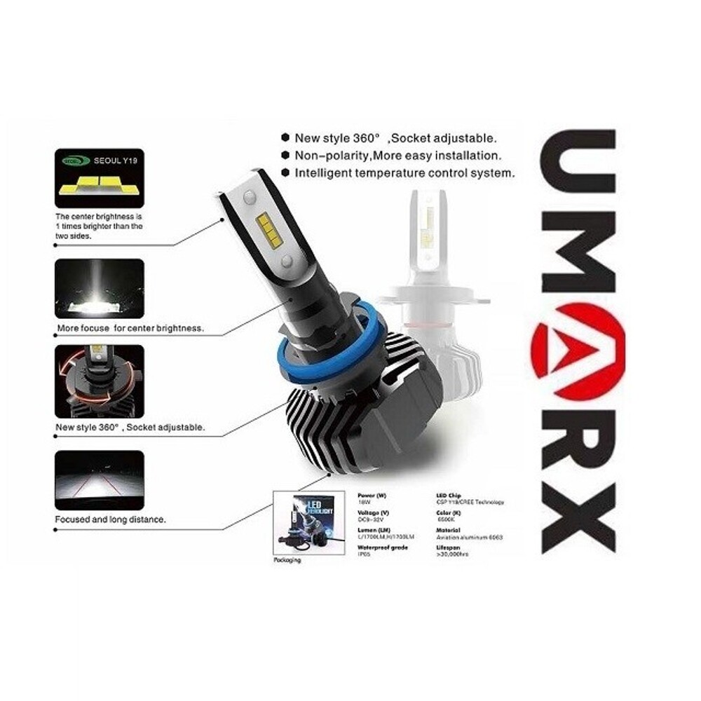 Светодиодные лампы HB4 X1 6500K 6000Lm 42W 9-32V Светодиодные лампы HB4 X1 6500K 6000Lm 42W 9-32V