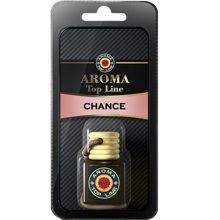 Ароматизатор бочонок с ароматом Chanel chance 6 мл