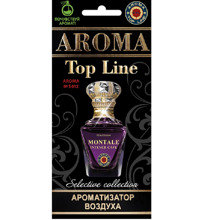 Ароматизатор Елочка с ароматом Montale Intense Cafe