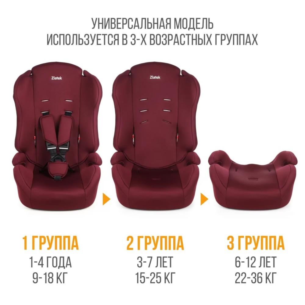 Автокресло basic Atlantic ZL513 (9-36 кг, 1-12 лет) 3 в 1, цвет бордо Автокресло basic Atlantic ZL513 (9-36 кг, 1-12 лет) 3 в 1, цвет бордо