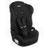 Автокресло basic Atlantic ZL513 (9-36 кг, 1-12 лет), 3 в 1, цвет черный Автокресло basic Atlantic ZL513 (9-36 кг, 1-12 лет), 3 в 1, цвет черный