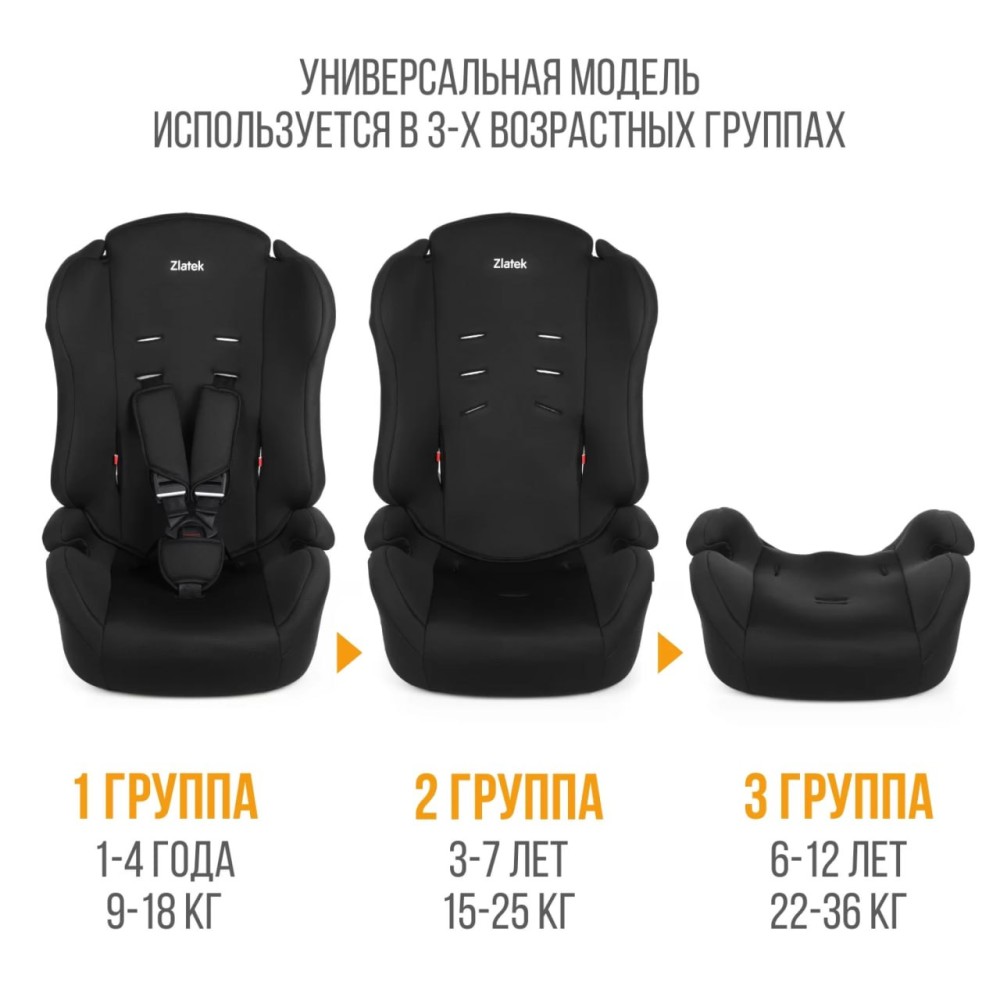 Автокресло basic Atlantic ZL513 (9-36 кг, 1-12 лет), 3 в 1, цвет черный Автокресло basic Atlantic ZL513 (9-36 кг, 1-12 лет), 3 в 1, цвет черный