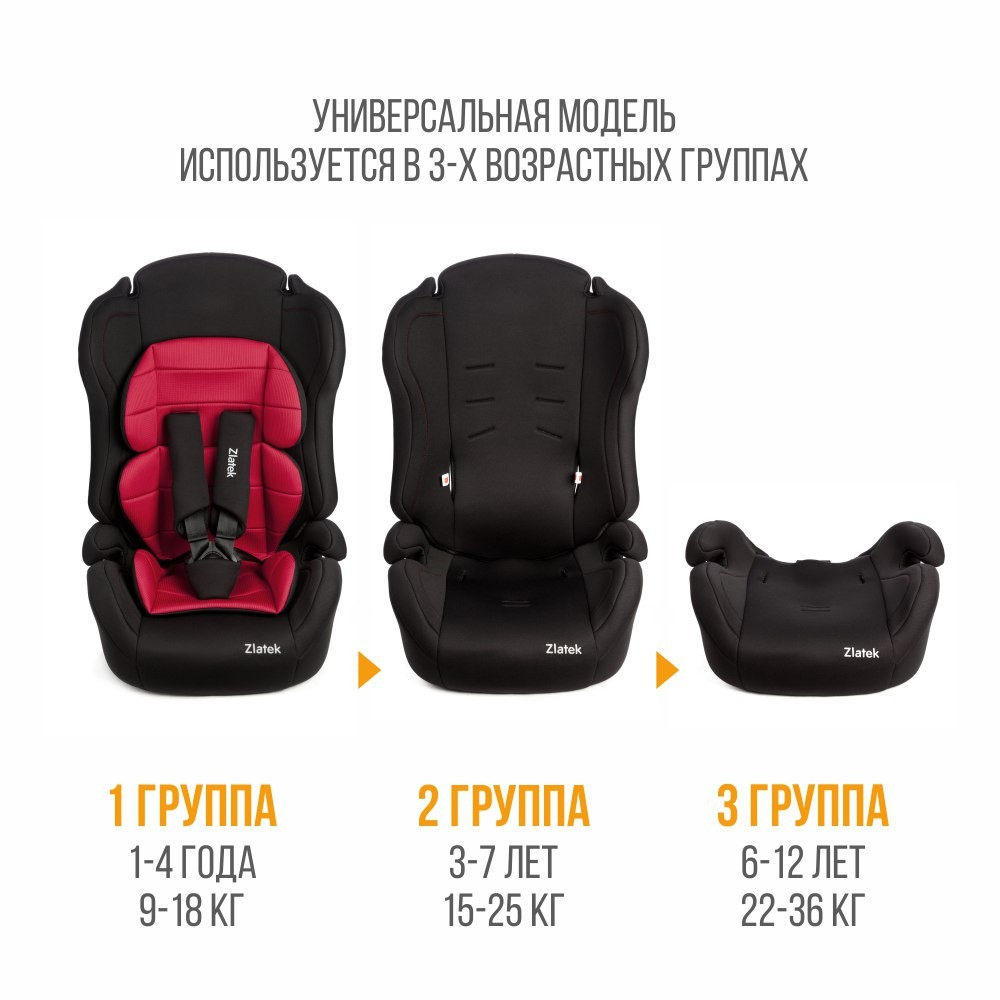 Автокресло Iux Atlantic ZL513 (9-36 кг, 1-12 лет), 3 в 1, цвет гламур красный Автокресло Iux Atlantic ZL513 (9-36 кг, 1-12 лет), 3 в 1, цвет гламур красный