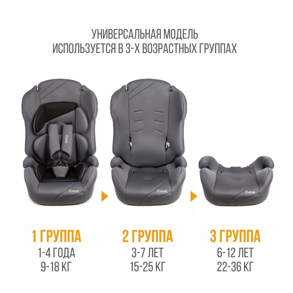 Автокресло Iux Atlantic ZL513 (9-36 кг, 1-12 лет), 3 в 1, цвет серый Автокресло Iux Atlantic ZL513 (9-36 кг, 1-12 лет), 3 в 1, цвет серый