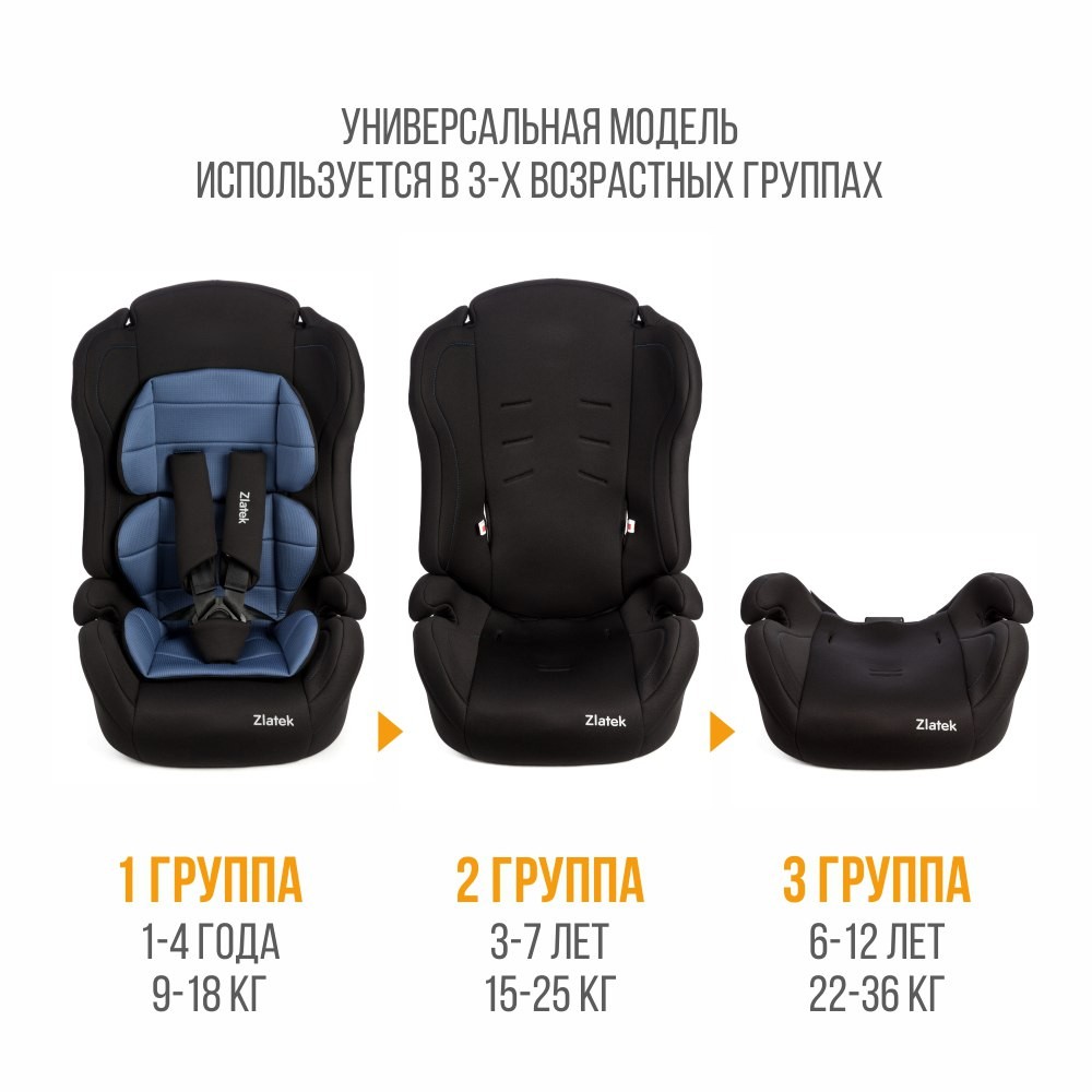 Автокресло Iux Atlantic ZL513 (9-36 кг, 1-12 лет), 3 в 1, цвет синий адванс Автокресло Iux Atlantic ZL513 (9-36 кг, 1-12 лет), 3 в 1, цвет синий адванс