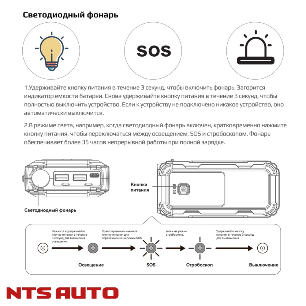 Пуско-зарядное устройство 12 V 1000 с фонариком A GK-J1201 Пуско-зарядное устройство 12 V 1000 с фонариком A GK-J1201