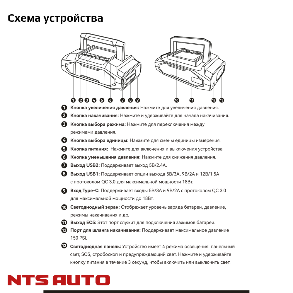 Пусковое устройство с компрессором 12V 12000mAh 1500A, с фонариком скорость накачивания 25 л в минуту максимальный объем бензинового двигателя 6 литров, а дизельного до 4,5 литров Пусковое устройство с компрессором 12V 12000mAh 1500A, с фонариком скорость накачивания 25 л в минуту максимальный объем бензинового двигателя 6 литров, а дизельного до 4,5 литров