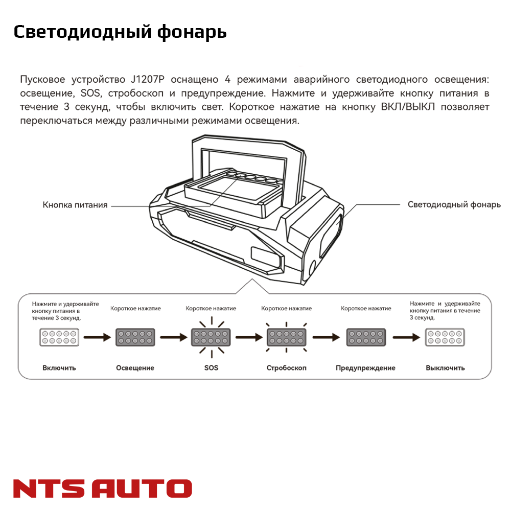 Пусковое устройство с компрессором 12V 12000mAh 1500A, с фонариком скорость накачивания 25 л в минуту максимальный объем бензинового двигателя 6 литров, а дизельного до 4,5 литров Пусковое устройство с компрессором 12V 12000mAh 1500A, с фонариком скорость накачивания 25 л в минуту максимальный объем бензинового двигателя 6 литров, а дизельного до 4,5 литров