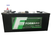 Акб forward green 6ct- 190 конус евро